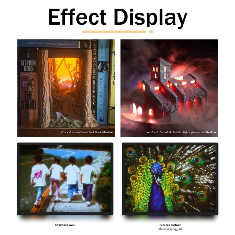 4 Pieces Lithophane LED Backlight Board Kit KC009 KC010 for