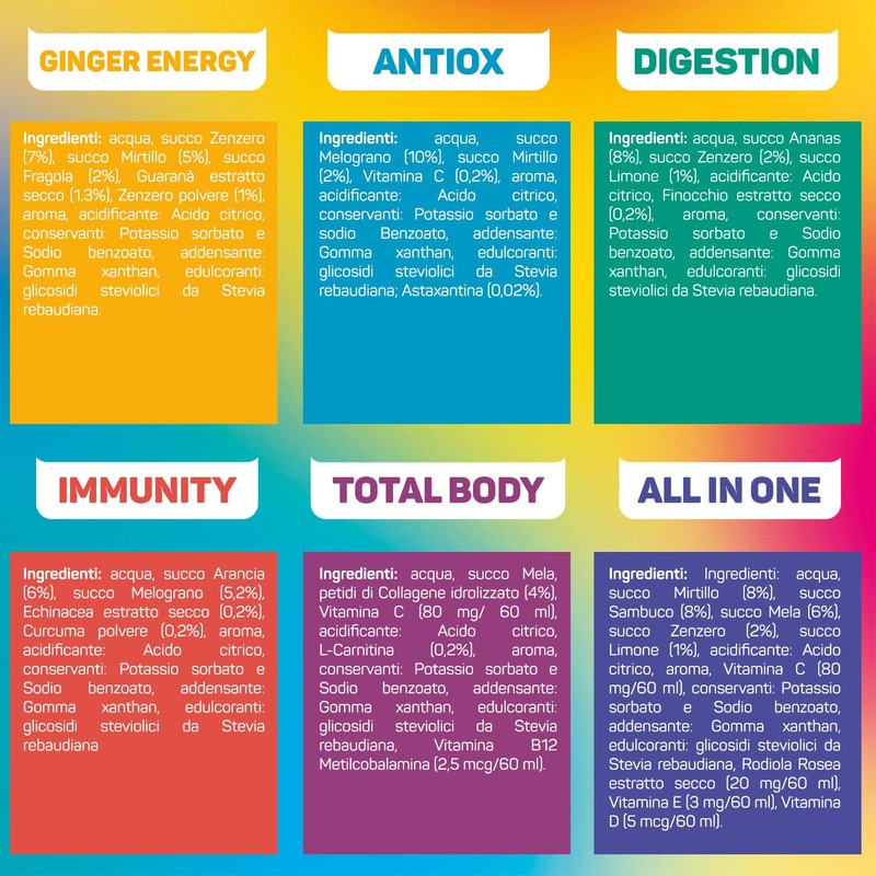 Nutritask Shot Trial Box - Drink Funzionali - Box da
