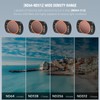 REYGEAK Pocket 3 Variable ND Lens Filters Kit VND 2-32
