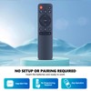 PZL Replacement Remote Control for VOPLLS Mini Projector R1, for