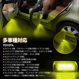NEIFILES Alphard Vellfire Prius α phv, Alphard, Lexus nx 20 series, Crown 210 series, 200 series, 180 series, Isis 10 series, Camry 40 series, 50 series, Courtesi Lamp, Early Estima, Late Hybrid 20