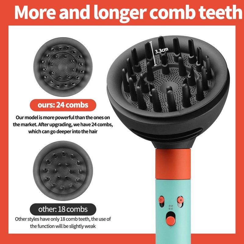 Diffuser Wave Curl for Dyson Airwrap, Dome and Diffuse Modes