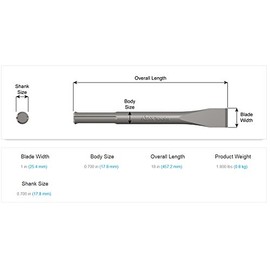 Ajax Tool Works 5803 Flat Chisel, Electric Jack Hammer Chisel for Demolition and Concrete Breaker, SDS MAX, 18"