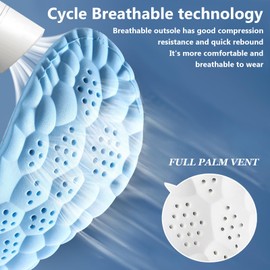 2 Pair 4D Cloud Technology Insole Super Soft Comfort Insoles, U-Shape Memory Foam Insoles, 4D Cloud Insole for Women Men Shock-Absorbing Foot Support Insoles (Blue) (Blue, Men 11.5-12.5/Women 13-14)