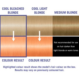 Schwarzkopf LIVE Pretty Pastels Semi-permanent Peach Copper Hair Dye, Lasts Up To 8 Washes - Perfect Peach P122 (Pack of 3)
