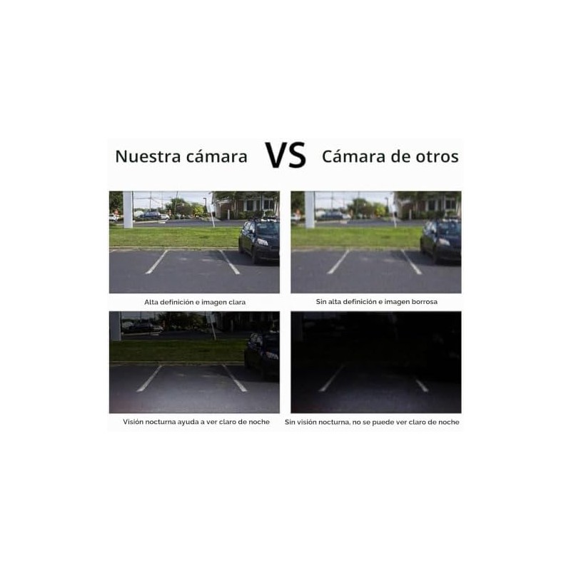 Cámara de Reversa, HD 640x480, 80-90 Grados, IP68