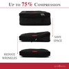 LeanTravel Compression Packing Cubes for Travel Organizers with Double Zipper