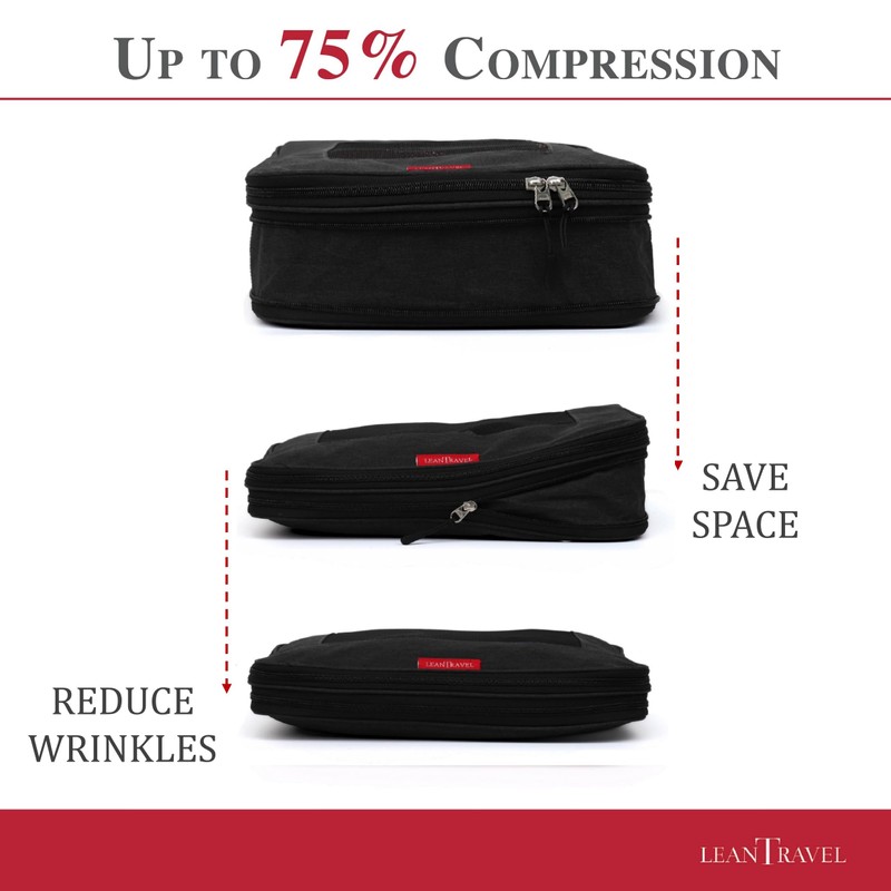 LeanTravel Compression Packing Cubes for Travel Organizers with Double Zipper