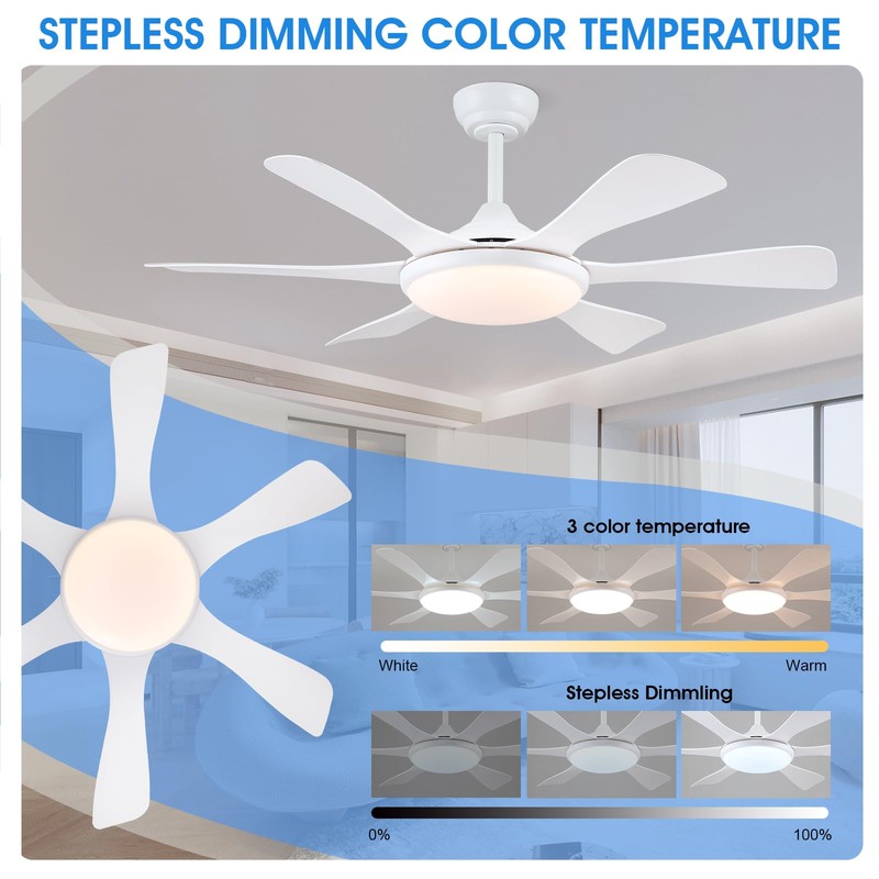 Surtime Ceiling Fans with Lights-47 Low Profile Ceiling Fan with