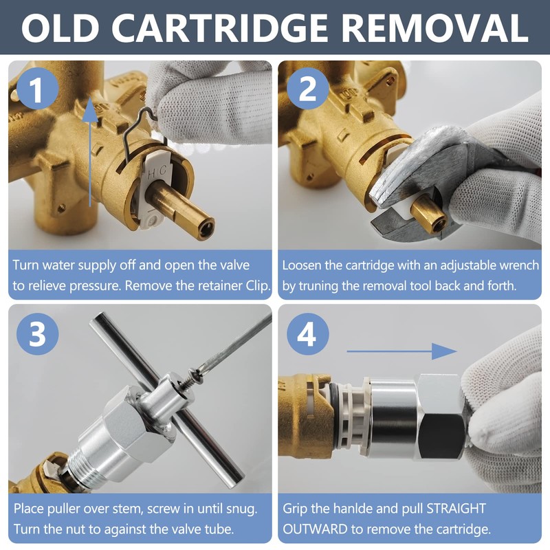 1222 Replacement Cartridge Kit for Moen One-Handle PosiTemp Faucets, Replacement