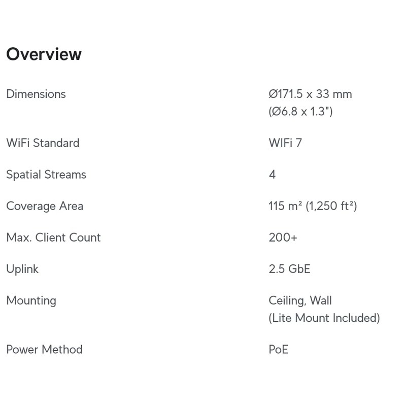 Ubiquiti U7 Lite 2.5 GbE WiFi 7 Acess Point (U7-Lite)