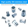 160 Pcs Rivet Nuts, Threaded Insert Nutserts Kit, Flat Head