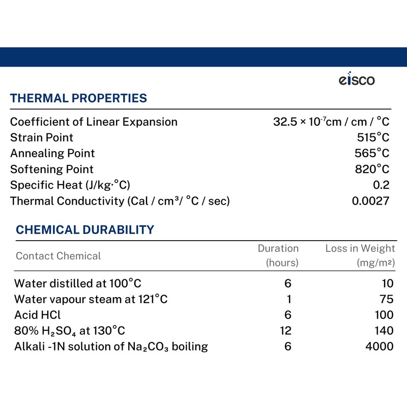Beaker, 150ml - Low Form with Spout - White, 25ml