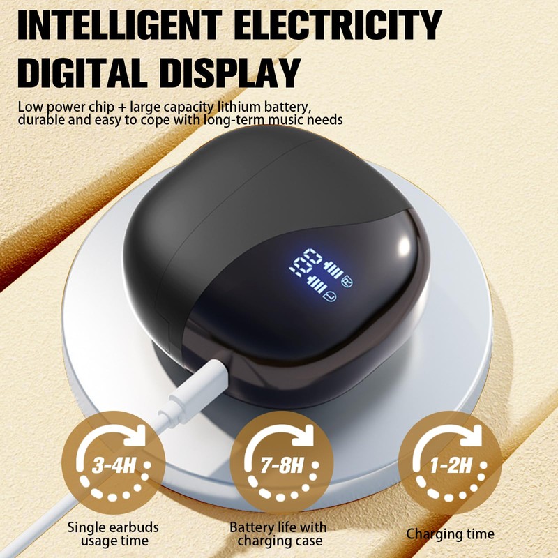 AI Language Translator Earbuds,Real Time 3 in 1 DevicesTranslation Earbuds,144