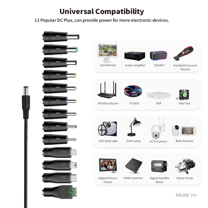 Tonton Universal Power Supply 5.5 x 2.1 mm AC DC