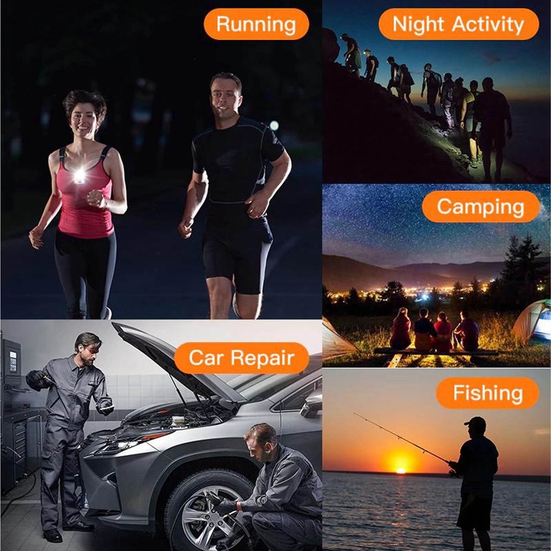 Body Camera 1080P HD Video Record Waterproof Portable Wearable Camera