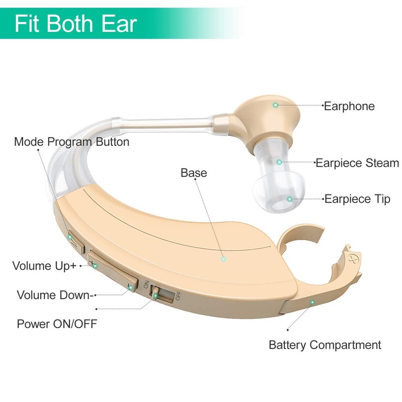 Kituwant Hearing Aid for Seniors and Adults, Digital Hearing Amplifier,