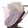 Bassinet Net - Protective Mesh Netting Portable Crib,Full Cover Stroller