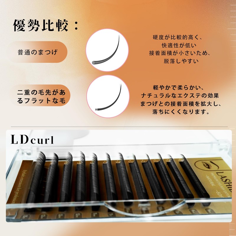 lashidol Matsueku Innovative L Curl Flat Rush Black Eyelash Extensions