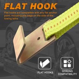 Car Tie Down Straps for Trailers ​- 4pack Tire Straps for A Car Trailer, 2" X 120" Car Hauler Straps, 3333 Lbs Safe Working Load Tire Straps, Heavy Duty Trailer Straps Use for Truck, Cars, Utv & More