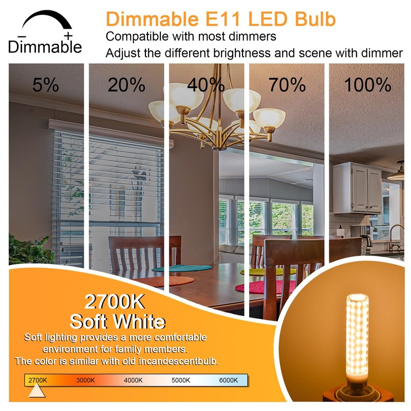 LFLAMPON E11 LED Bulb 100W 120W 150W Halogen Equivalent, 120V