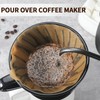 Mongdio V60 Ceramic Pour Over Coffee Dripper, Reusable Porcelain Portable