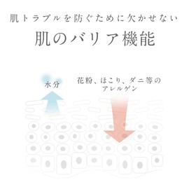 Atopis Smile Trial Kit [Cream 0.9 oz (25 g), Body Lotion, Bath Liquid, Soap] Rice Power