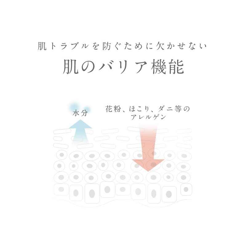 Atopis Smile Trial Kit [Cream 0.9 oz (25 g), Body