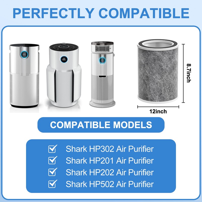 HP202 Replacement Filter Compatible with Shark Air Purifier MAX HP200