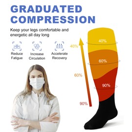 Breslatte Wide Calf Compression Socks for Women Men Plus Size 10-14 mmHg Circulation Knee High Support Stockings 4Pair-08 Black Solid/Stripe/Dot/Heart 3X-Large-4X-Large