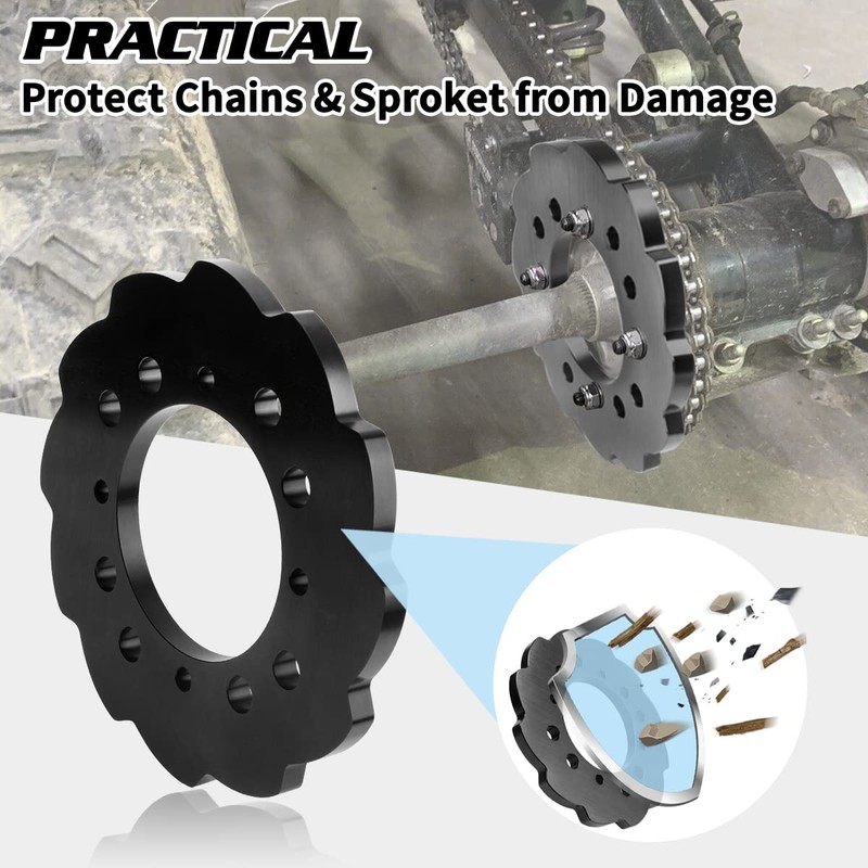 URLWALL Poly Sprocket Guard, CNC Billet Aluminum Sprocket Chain Guard