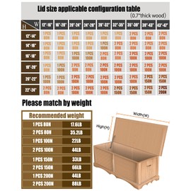 Soft Close Hinges for Toy Box, Toy Box Hinges Slow Close Lid Support,Gas Struts Heavy Duty (2, 80N)