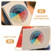 GLEAVI 1Pcs Emotion Wheel Magnet Feelings Wheel Magnet Feelings Emotions