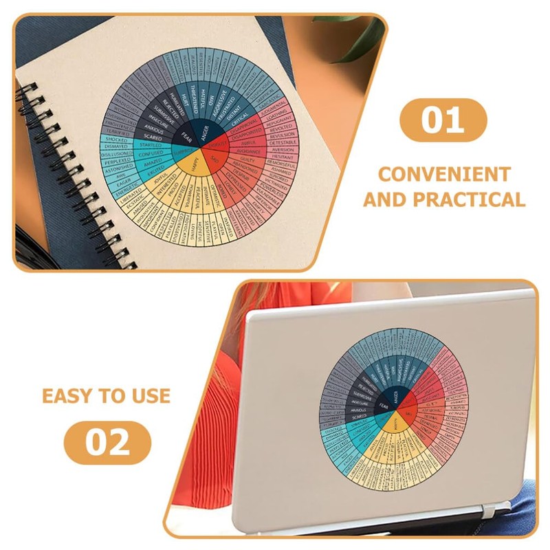 GLEAVI 1Pcs Emotion Wheel Magnet Feelings Wheel Magnet Feelings Emotions