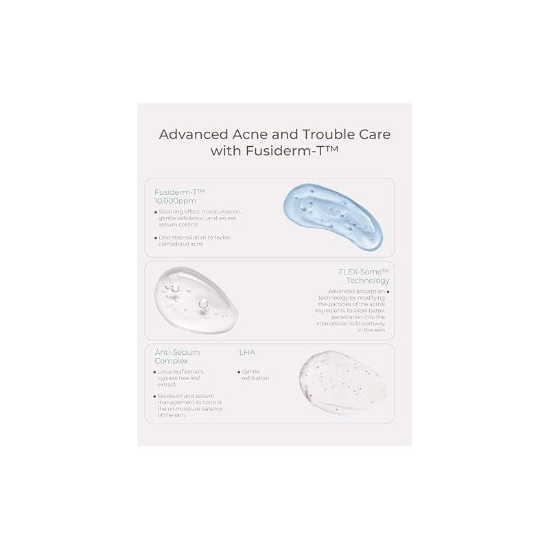 Fusidyne Derma Trouble Clear Toner Pads - 60ct Exfoliating Pads