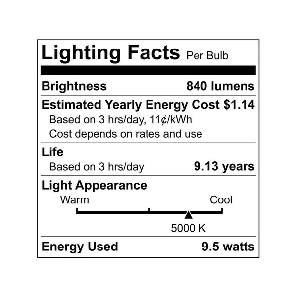 Ecosmart 8-Pack A19 - 60 Watt Equivalent Daylight (5000K) LED Light Bulb
