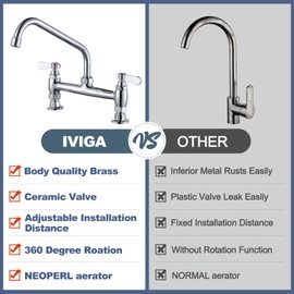 iVIGA Commercial Sink Faucet with 10” Swivel Spout & Supply Lines, 8" Center Deck Mount Kitchen Faucet, Dual Handles Brass Utility Sink Faucet for Laundry Room Restaurant Compartment Sink, Polish