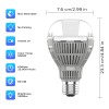 SANSI 200W Equiv. LED Light Bulb 5000K 16W=200W Energy Saving