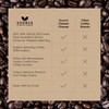 Source Climate Change Coffee Award Winning Organic Medium Roast Mexico