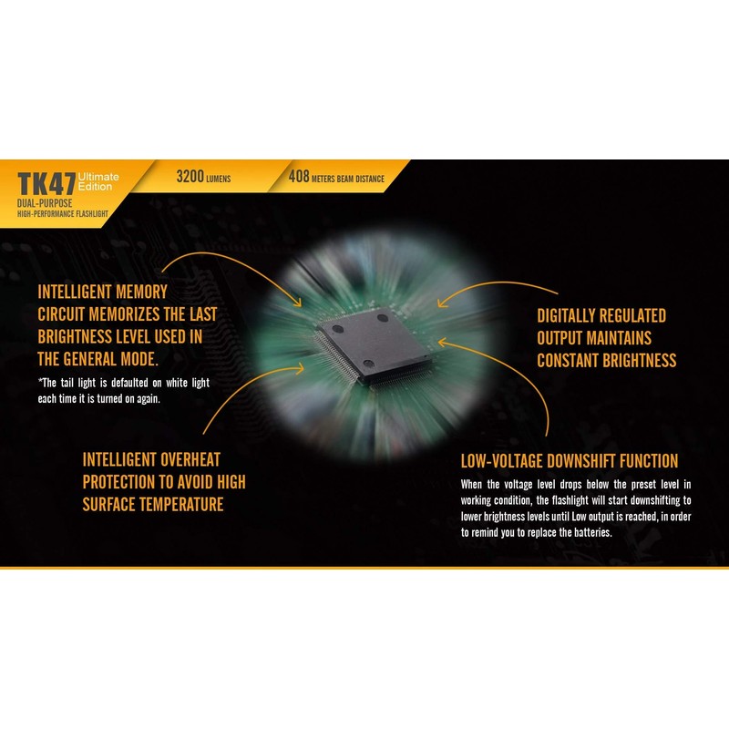 FENIX(フェニックス) TK47UE XHP70 LED フラッシュライト 明るさ最高3200ルーメン TK47UE