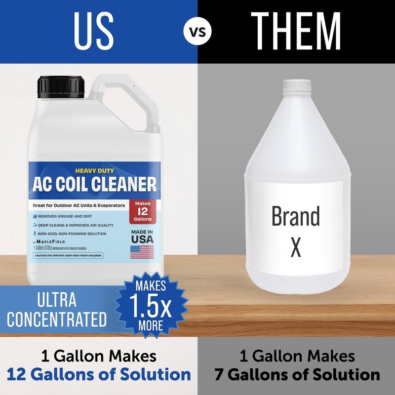 Maplefield Concentrated AC Coil Cleaner - Deep Condenser Coil Cleaning
