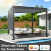 LOVE STORY Sun Shade Cloth with Grommets 4/6/8/10/12/14/16 Pergola Shade