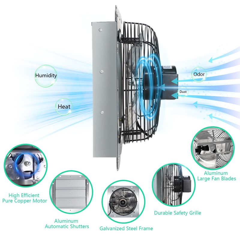 Aibabcue Shutter Exhaust Fan,7 inch Wall Mount Vent Fan with