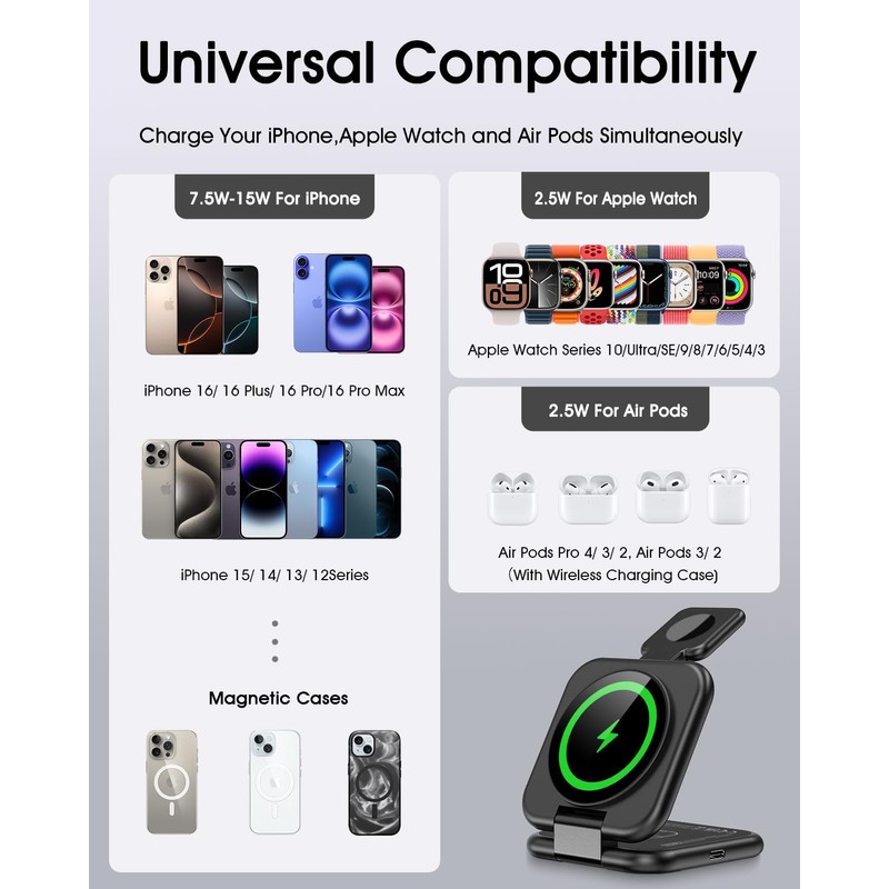 WRVVR 3 en 1 estación de carga (verde)