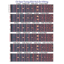 C6 TUNING SLIDE RULE CHART FOR 8 STRING LAP PEDAL STEEL GUITAR