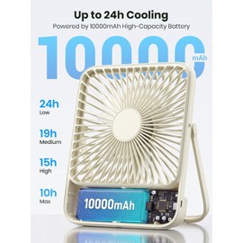 Warmco D3 Portable Travel Fan 10000mAh, Ultra-Slim, 24H Runtime | Quiet 7-Inch Rechargeable Desk Fan, Digital Display For Sleeping, Office, Bedroom &