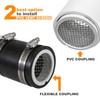 Raven R1510 PVC Termination Cap Mesh Screen Vent Cover, Furnace