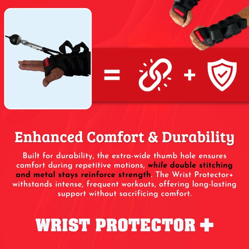 Wrist Protector+ Right & Left Hands Free Pain Management Weightlifting