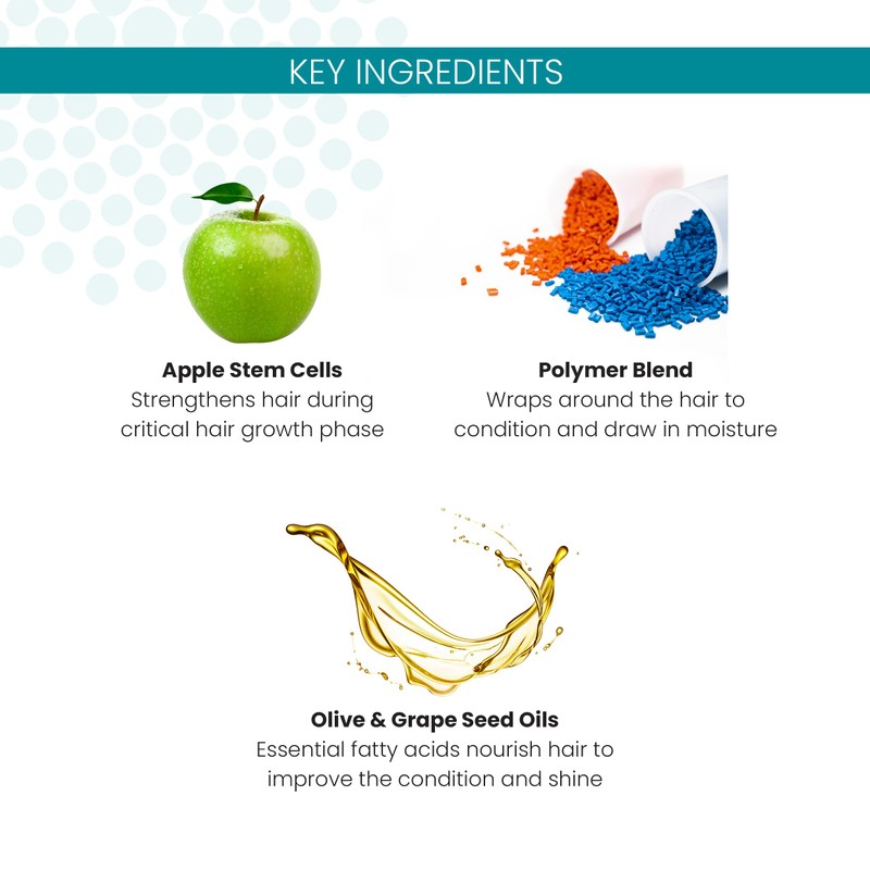 ALOXXI Volumizing Shampoo for Fine or Thin Color-Treated Hair with