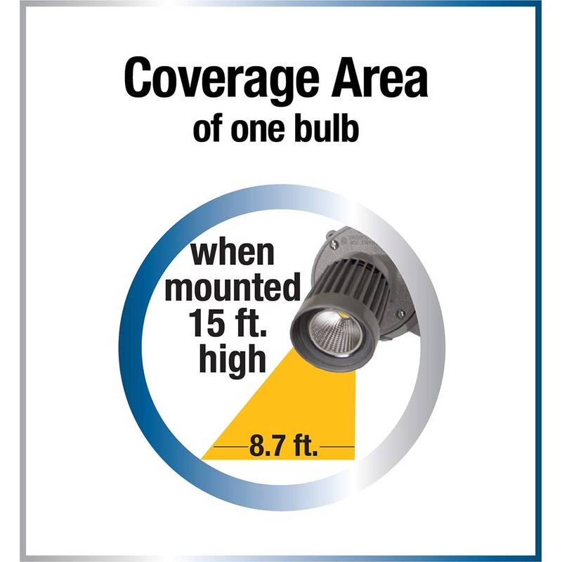 Sigma Engineered Solutions 14337BR 10W Weatherproof LED Light, Bronze